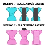 YOURCULL Washable Baby Diaper Premium Cloth Diaper Reusable, Adjustable Size, Waterproof, Pocket Cloth Diaper Nappie (Without Insert) (Pack of 5) - Adjustable, Multicolor, Pack of 5